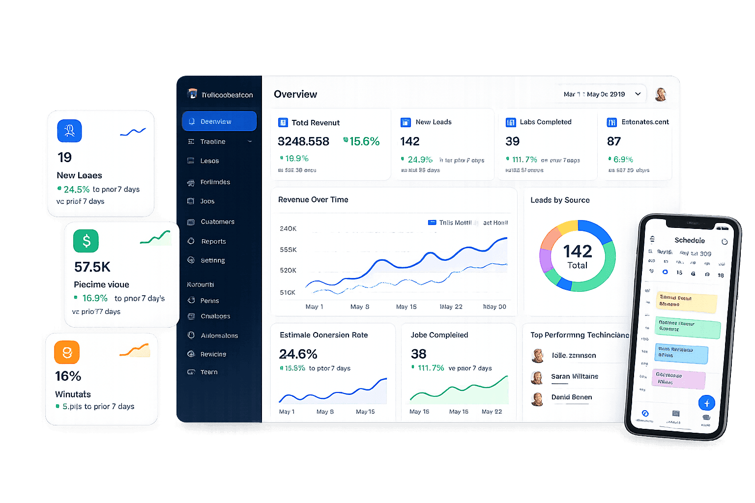 HandymanBeacon contractor dashboard with lead and business tools